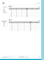 Industry : Pipes-5