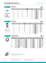 Industry : Quick couplings-10