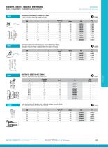 Industry : Quick couplings-5