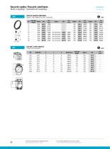 Industry : Quick couplings-6
