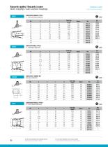 Industry : Quick couplings-8