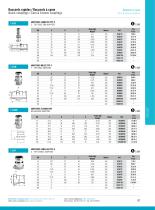 Industry : Quick couplings-9