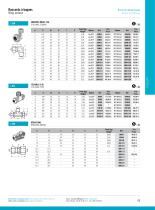 Industry : Ring unions-13