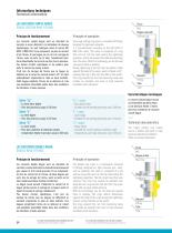 Industry : Ring unions-2