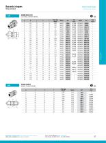 Industry : Ring unions-5