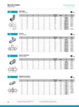 Industry : Ring unions-6