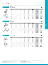 Industry : Ring unions-7