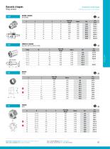 Industry : Ring unions-9