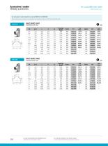 Industry : Welding accessories-10