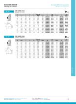 Industry : Welding accessories-11