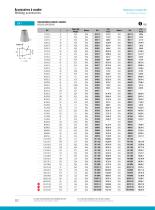 Industry : Welding accessories-12