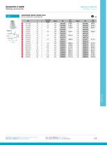 Industry : Welding accessories-13