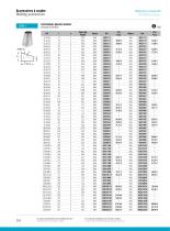 Industry : Welding accessories-14