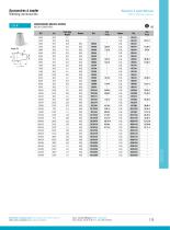 Industry : Welding accessories-15