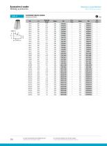 Industry : Welding accessories-16