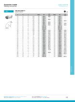 Industry : Welding accessories-3