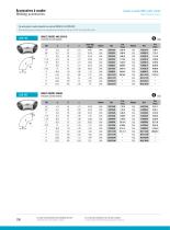 Industry : Welding accessories-6