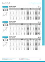 Industry : Welding accessories-7