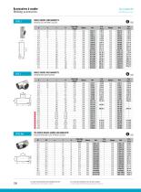 Industry : Welding accessories-8