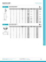 Industry : Welding accessories-9
