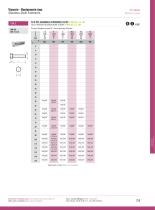 Stainless Steel Fasteners : FASTENERS-7