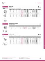 Stainless Steel Fasteners : NUTS-11