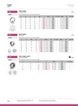 Stainless Steel Fasteners : NUTS-12