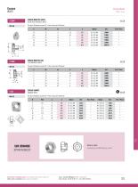Stainless Steel Fasteners : NUTS-13