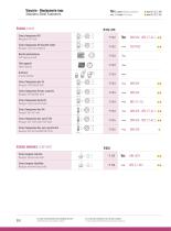 Stainless Steel Fasteners : NUTS-2