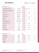Stainless Steel Fasteners : NUTS-3