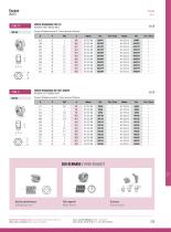 Stainless Steel Fasteners : NUTS-5
