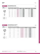 Stainless Steel Fasteners : NUTS-7