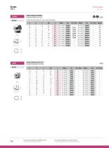 Stainless Steel Fasteners : NUTS-8