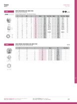 Stainless Steel Fasteners : NUTS-9