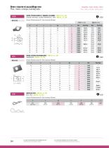 Stainless Steel Fasteners : Other, Marine Hardware, Closing Fittings-6