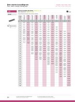 Stainless Steel Fasteners : Other, Marine Hardware, Closing Fittings-8
