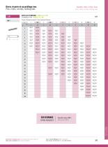 Stainless Steel Fasteners : Other, Marine Hardware, Closing Fittings-9