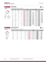 Stainless Steel Fasteners : WASHERS-10