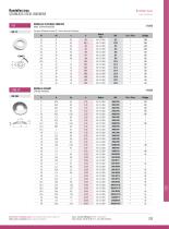 Stainless Steel Fasteners : WASHERS-11
