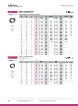 Stainless Steel Fasteners : WASHERS-4