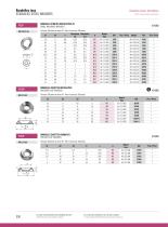 Stainless Steel Fasteners : WASHERS-8