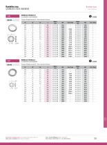 Stainless Steel Fasteners : WASHERS-9