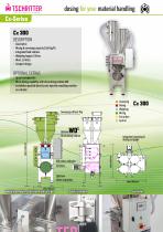 Cx-Serie-4