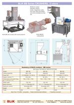 BLIK Crushers - hardware and applications - 10