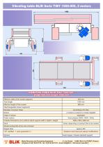 BLIK SEPARATION: Vibrating tables, Trommels - 2