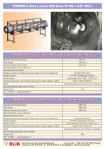 TROMMELS (Rotary screen) BLIK Series-2