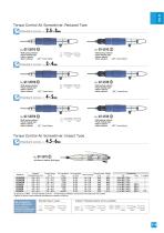 Air tolls - 10