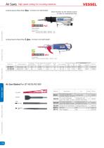 GENERL CATALOGUE(2017-2018) Air Saws / Air Drills - 1