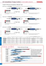 GENERL CATALOGUE(2017-2018) Air Screwdrivers - 9