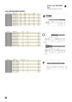 industrial bit - 12